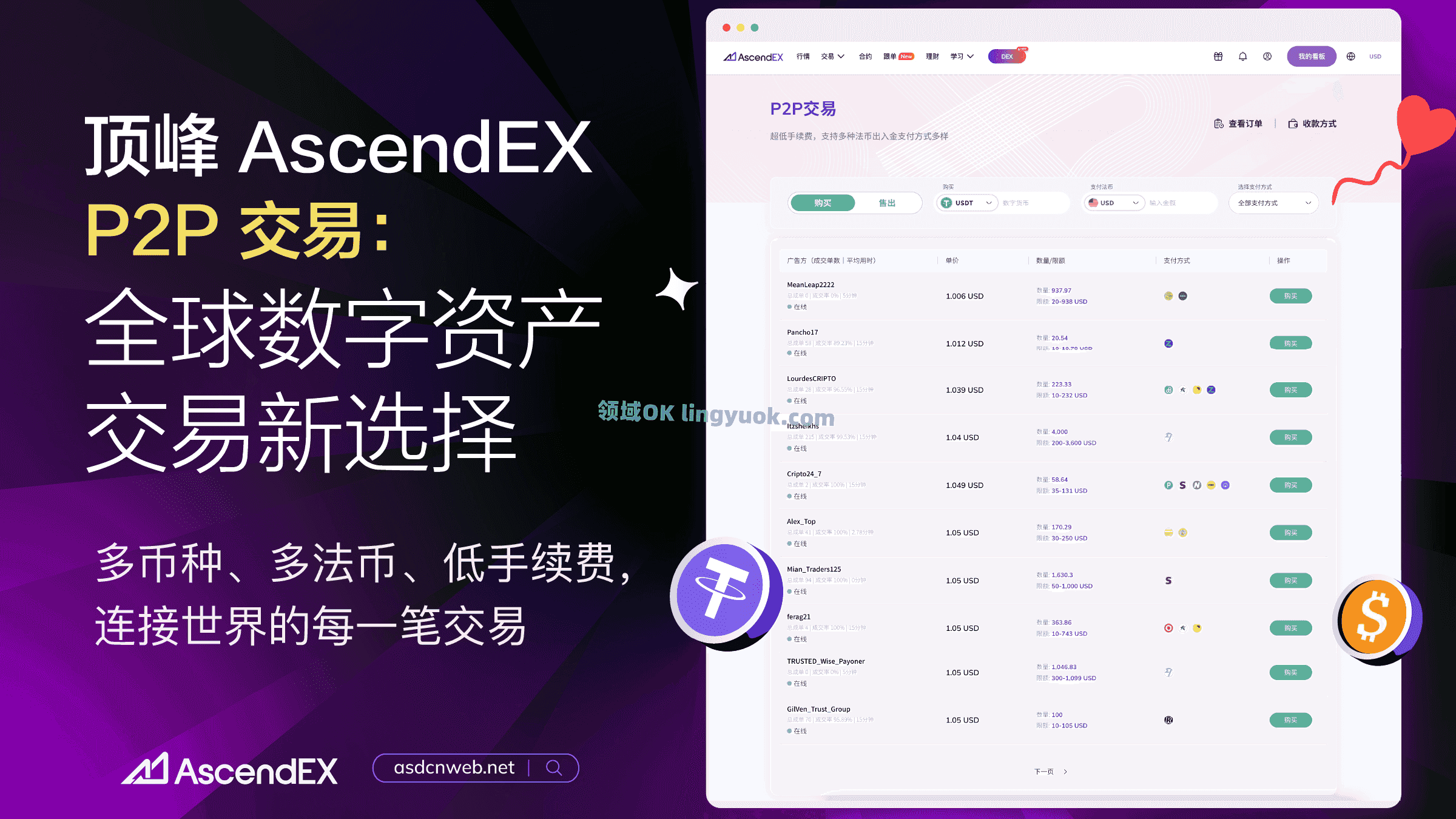 p2p功能(p2p功能的播放器)