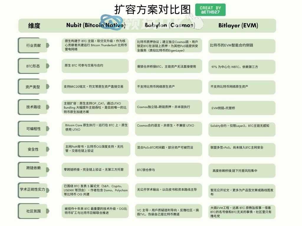 每周编辑精选 Weekly Editor's Picks（0412-0418）