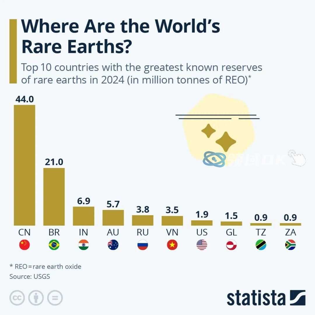 一篇看懂稀土：卡住美国脖子的“中国王牌”
