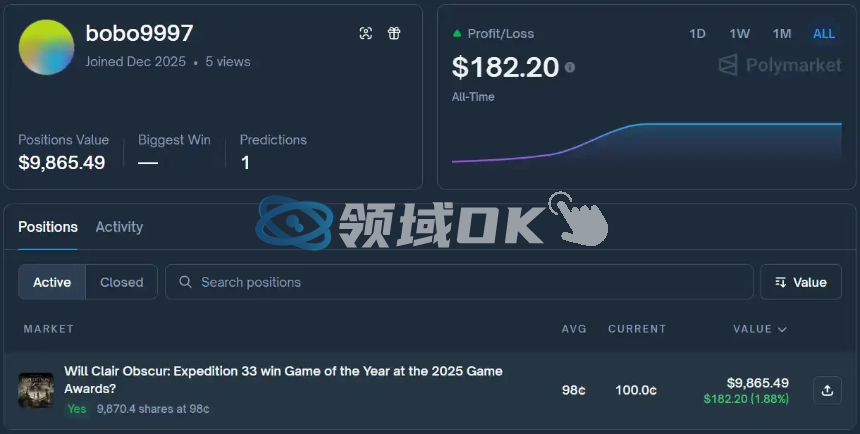 TGA颁奖前夜的预测市场内幕：谁在幕后提前锁定年度游戏？