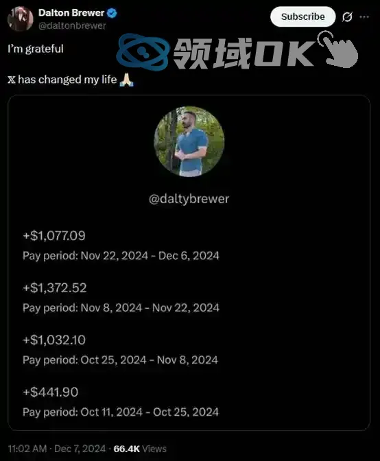 推特的「虚假流量」现象：曝光与真实的博弈