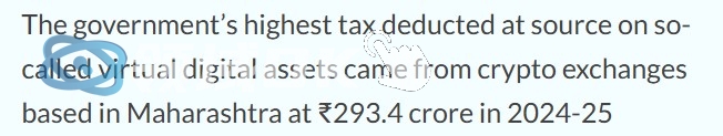2025财年印度加密货币预扣税增长41% 达511.83亿卢比